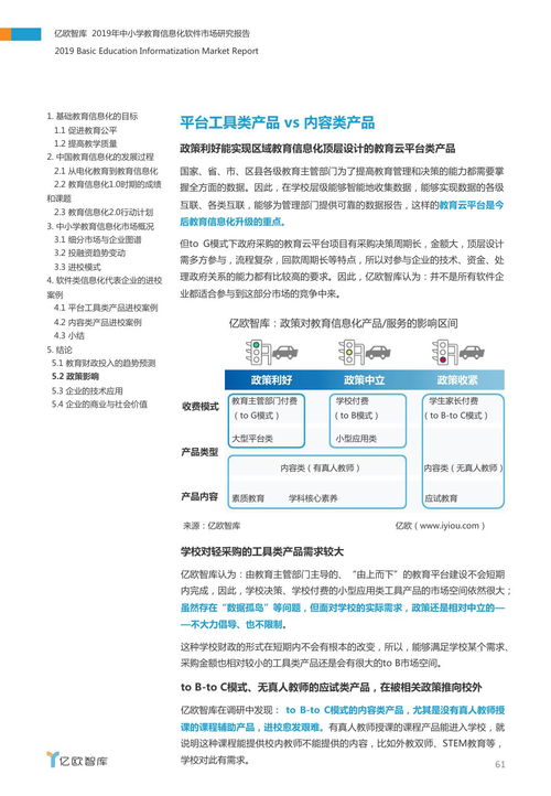 亿欧智库 2019年中小学教育信息化软件市场研究报告 附下载